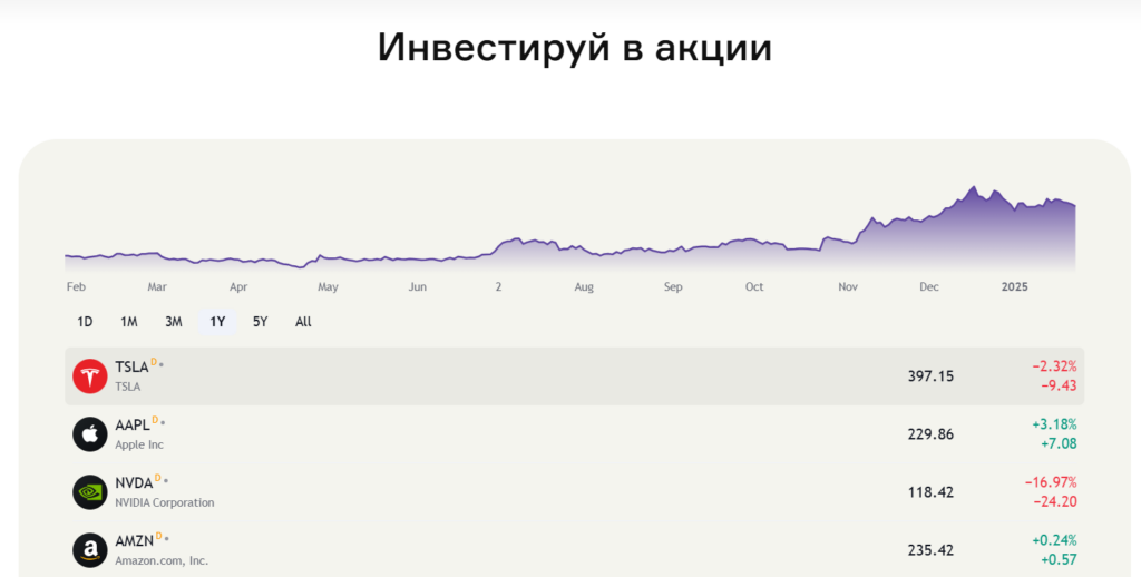 Active Broker 2 скрин