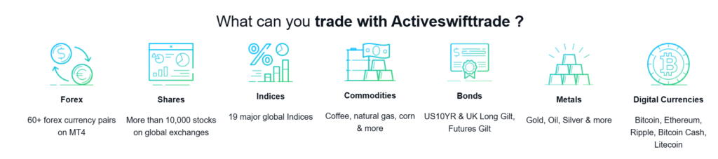 ActiveSwiftTrade 1 скрин