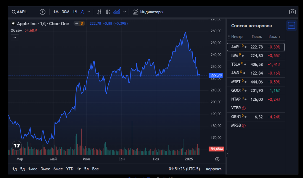 AlfaFond 1 скрин