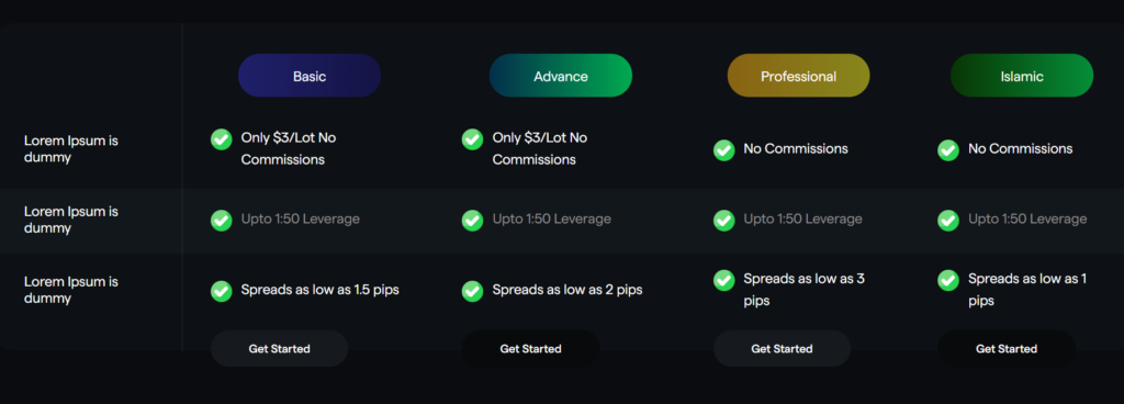 BWCMarkets 2 скрин