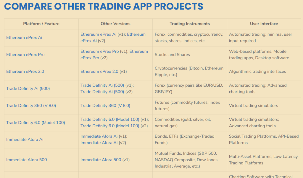 Bitcoin Trader 2 скрин