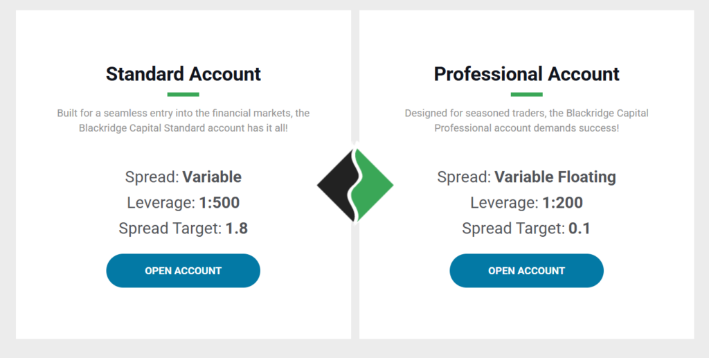 BlackRidgeCM 2 скрин