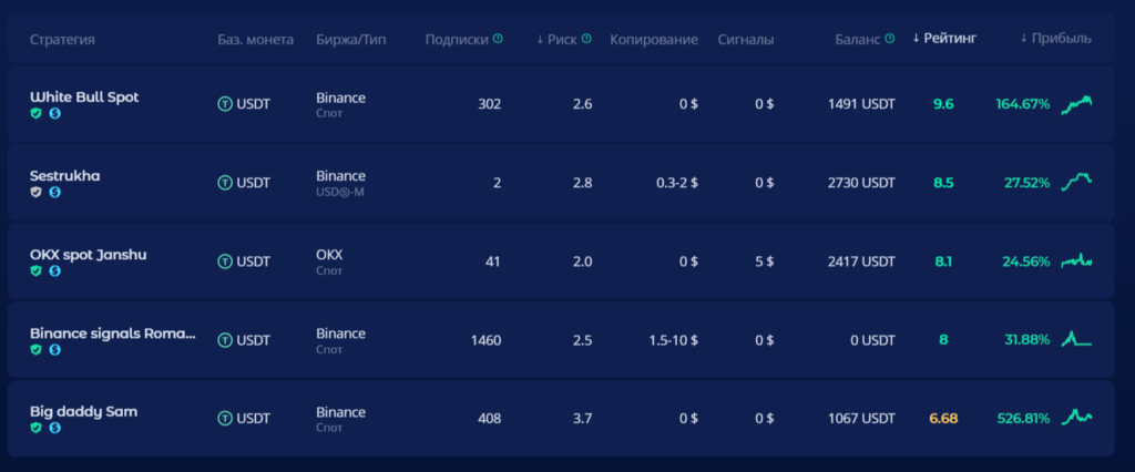 Coinmatics 2 скрин