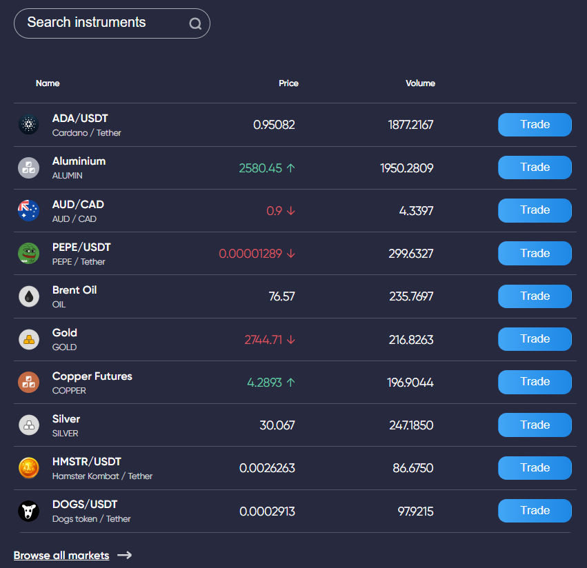 Elarem Limited 2 скрин