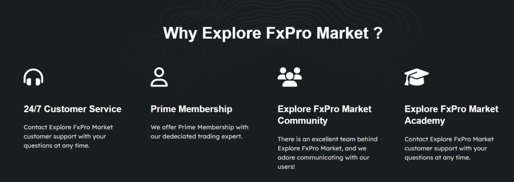 Explore FxPro Market 1 скрин