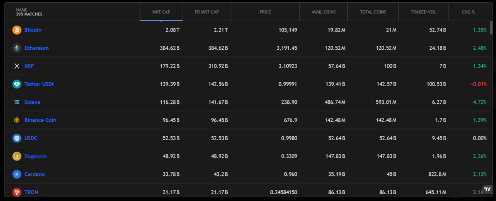 Explore FxPro Market 2 скрин