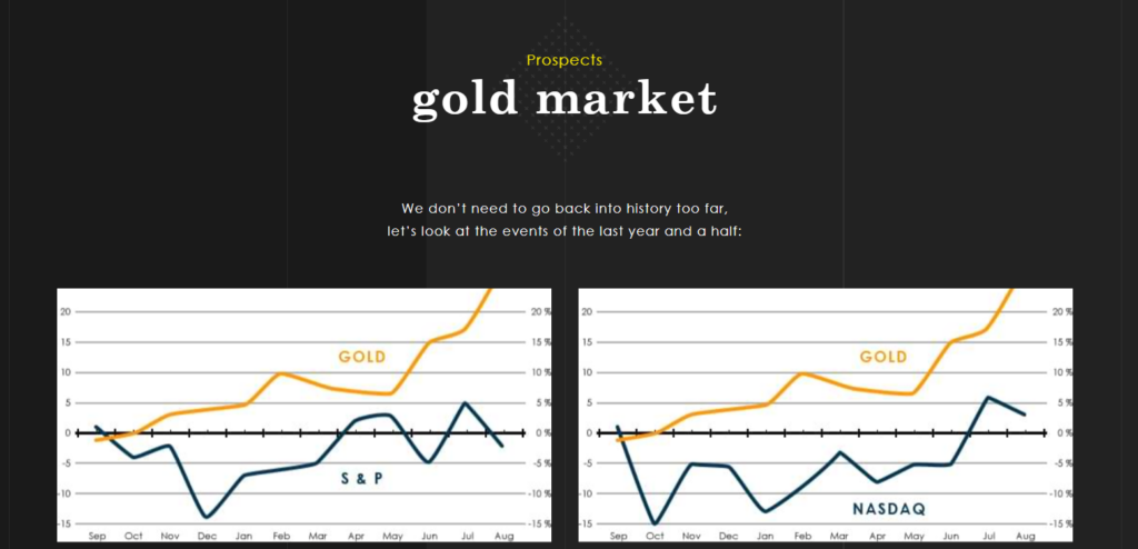 Global Success Management 2 скрин