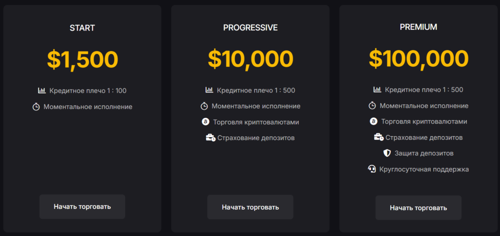 Globalize 2 скрин