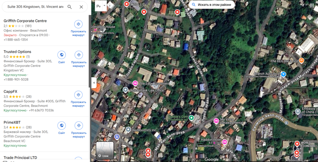 HoruzMarkets 1 скрин