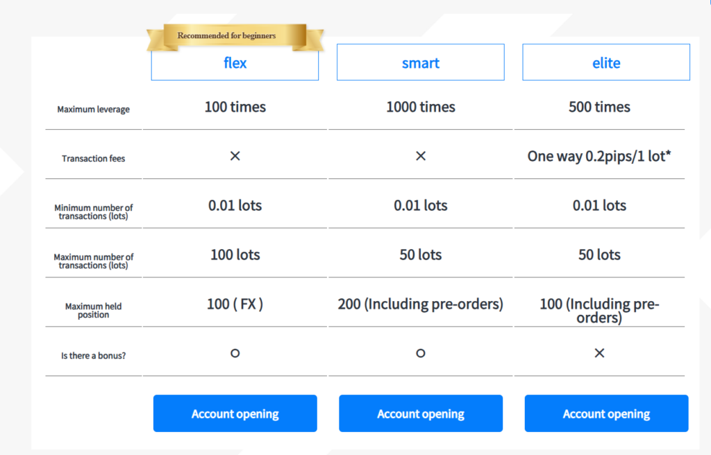 Milton Markets 1 скрин