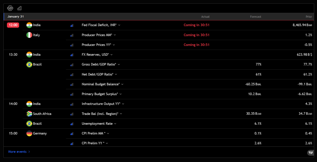 Premier Group 2 скрин