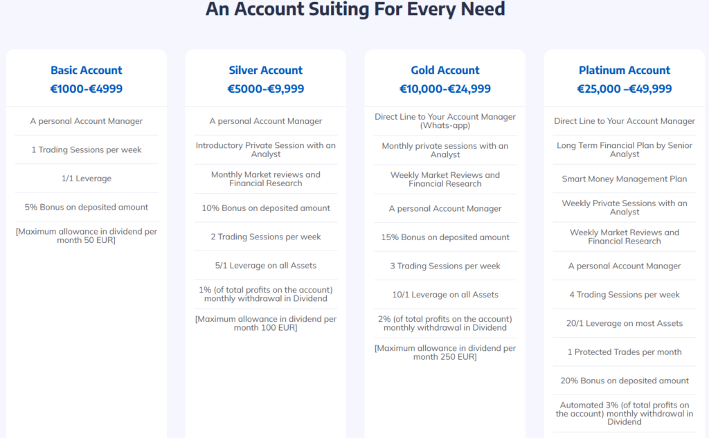 RichPointCapital 2 скрин