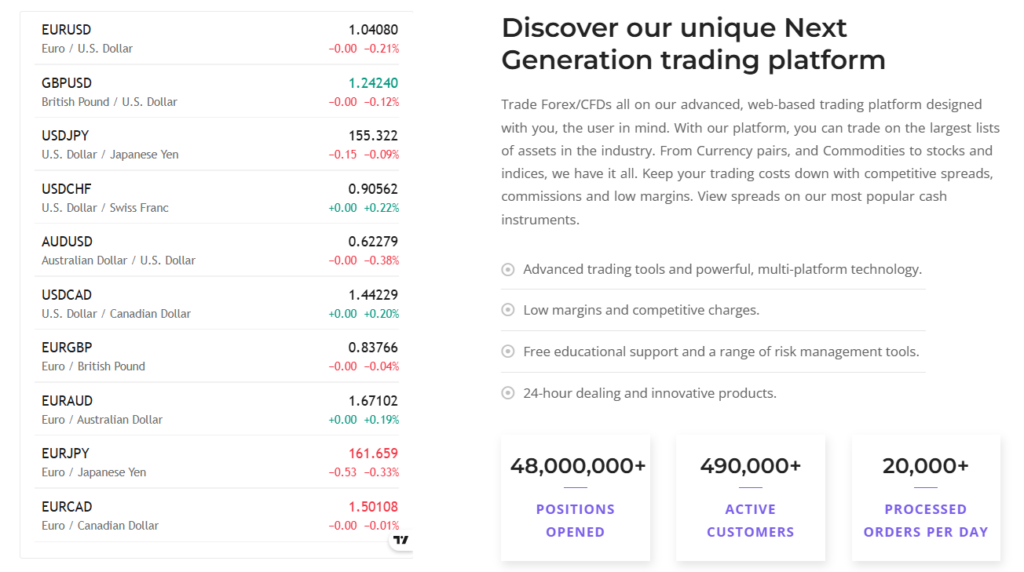 SteroTrade 1 скрин