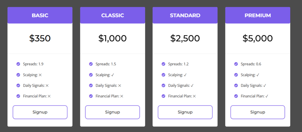 SteroTrade 2 скрин