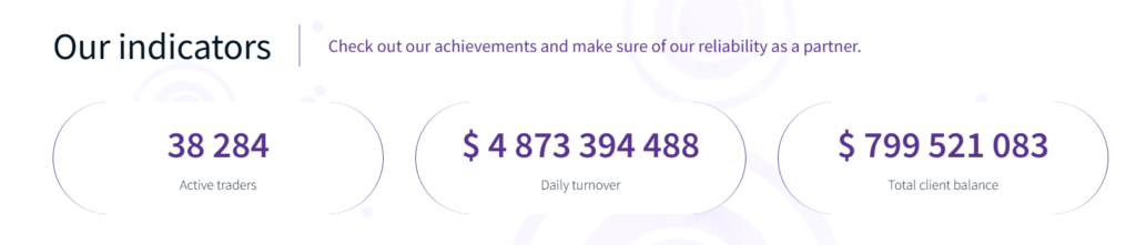 Tylineir 2 скрин