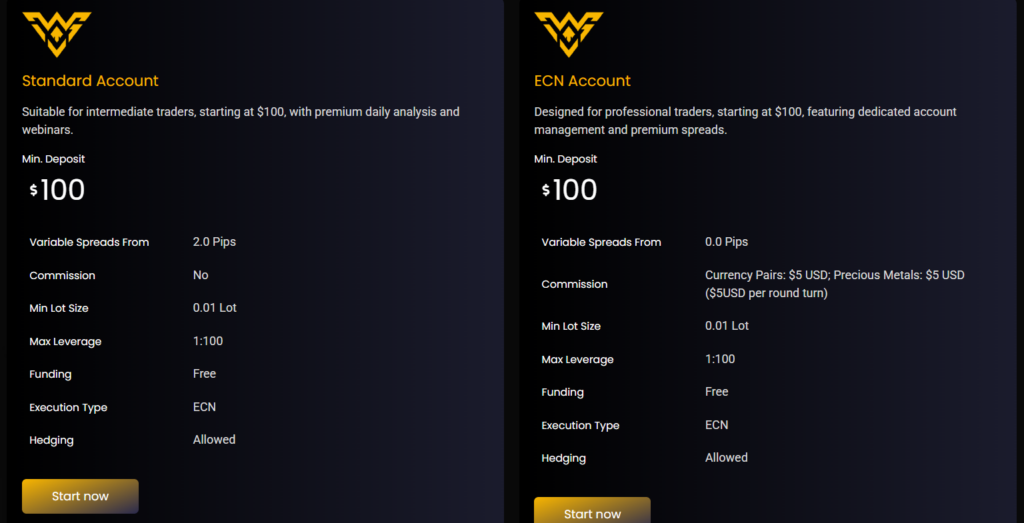 ABL Markets 2 скрин