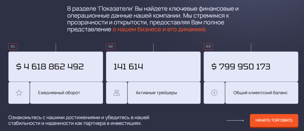 Akibakts 1 скрин