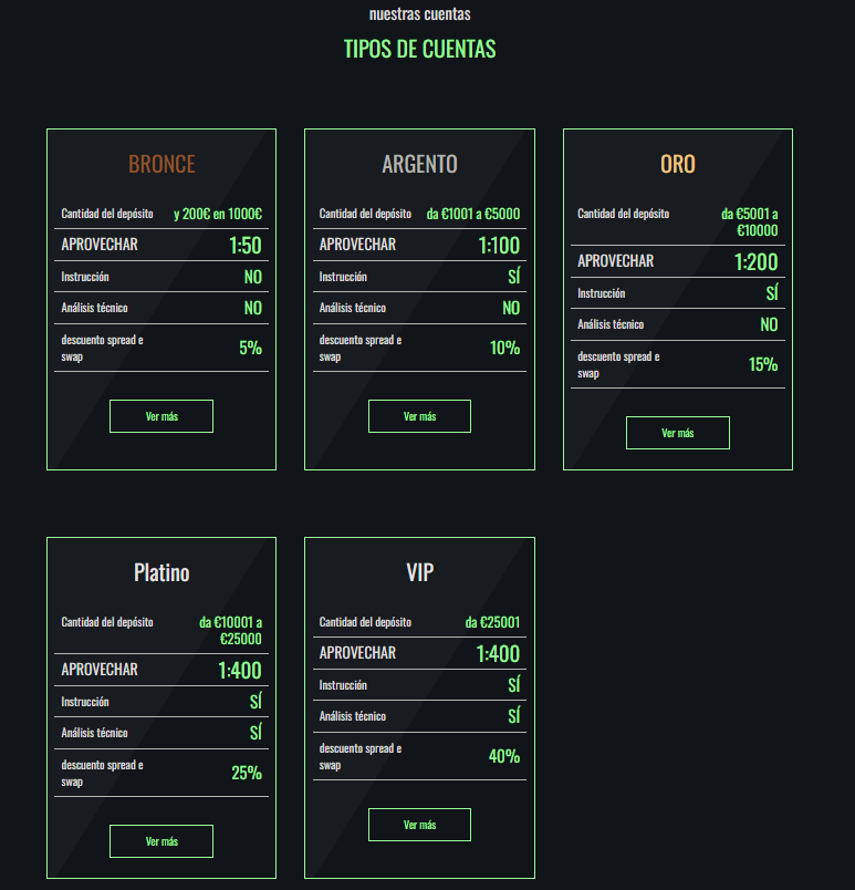 AmecxInvest 2 скрин