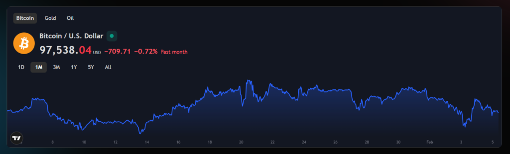 Aoneinvestmentpro 1 скрин