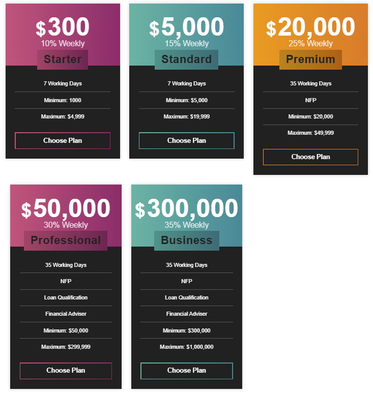 Aviepro Tradings 1 скрин