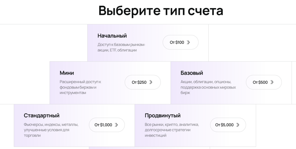 BBitKase 1 скрин