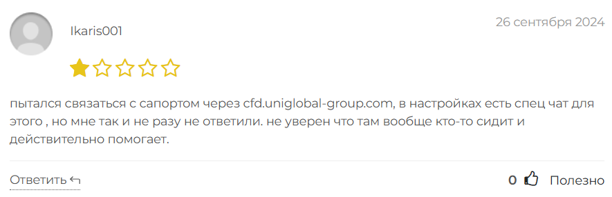 Cfd Uniglobal Group 3 скрин