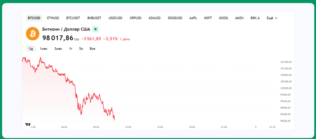 Chain Guarantee 2 скрин