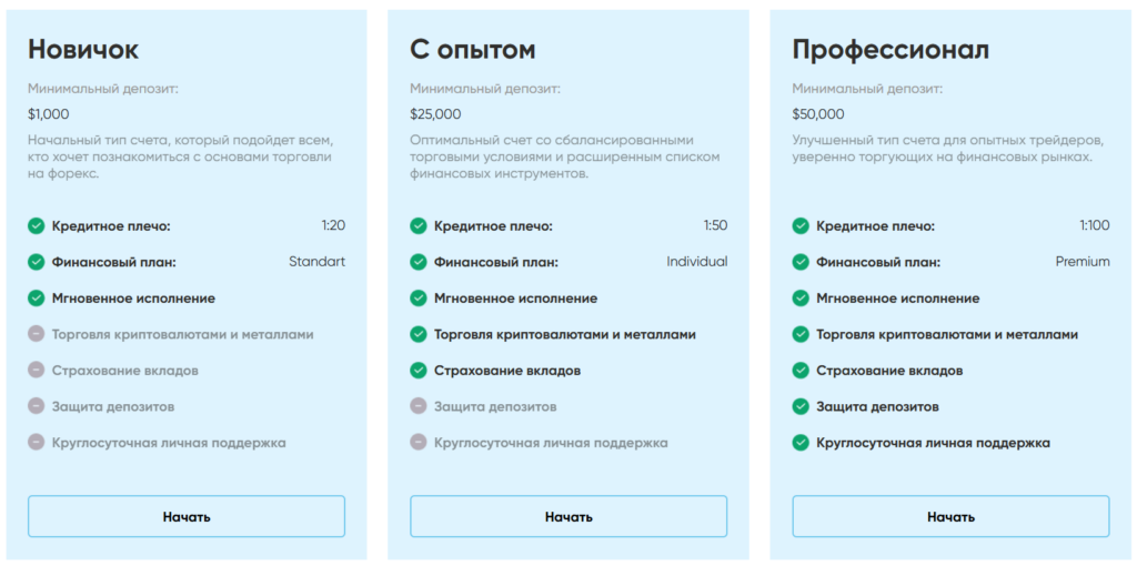 Clarity Invest 2 скрин