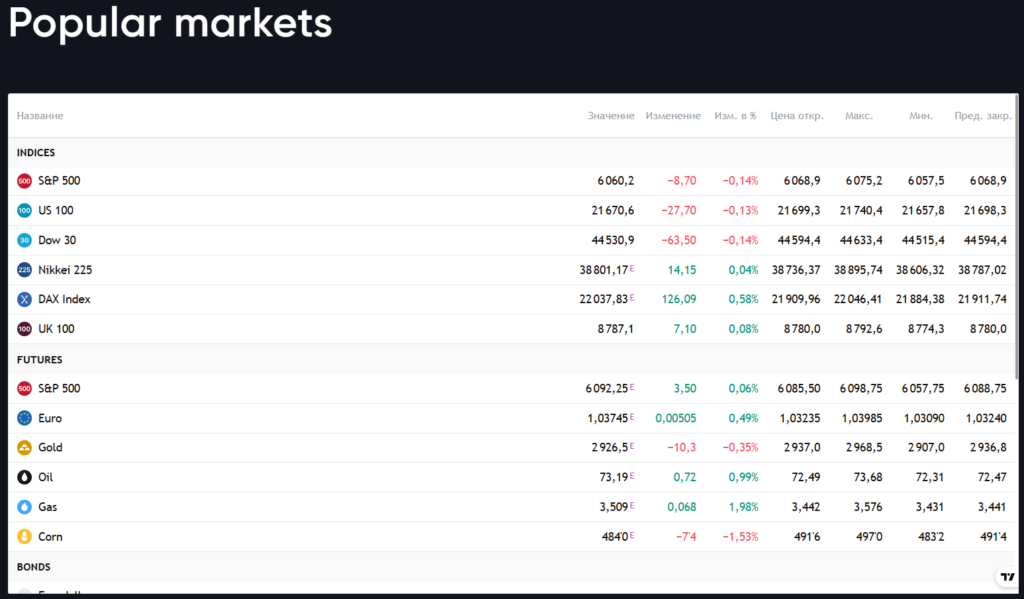 Domking Capital 1 скрин