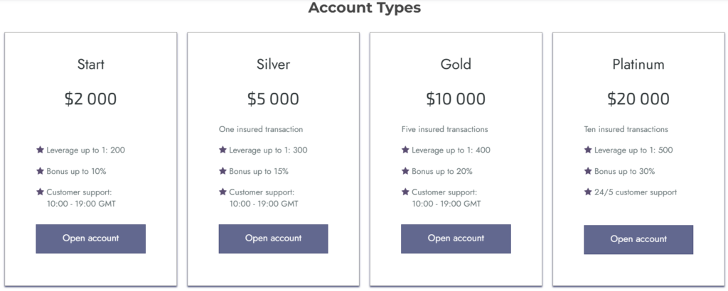 Etftrustsfund 2 скрин