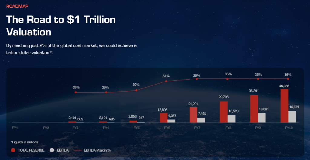 Frontieras 2 скрин