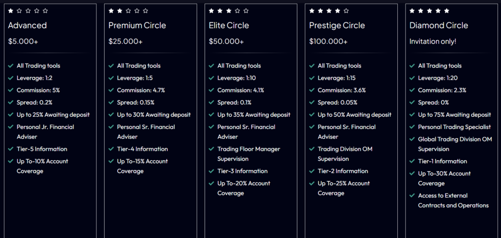 Fusion-Xo 1 скрин