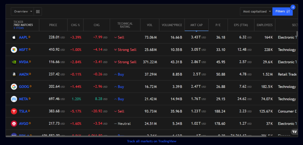 Fusion-Xo 2 скрин