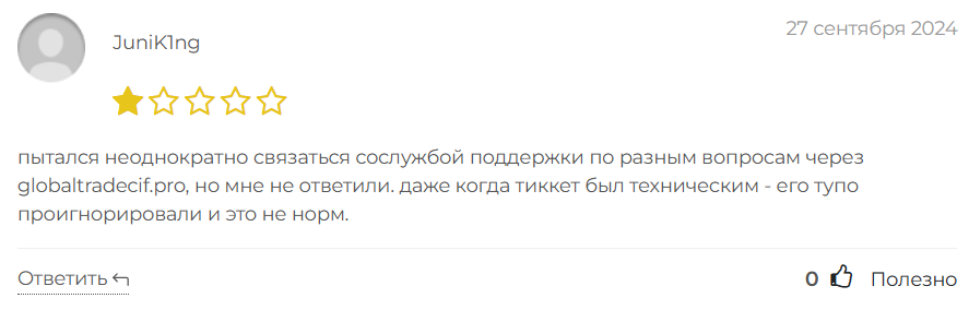 Globaltradecif 3 скрин