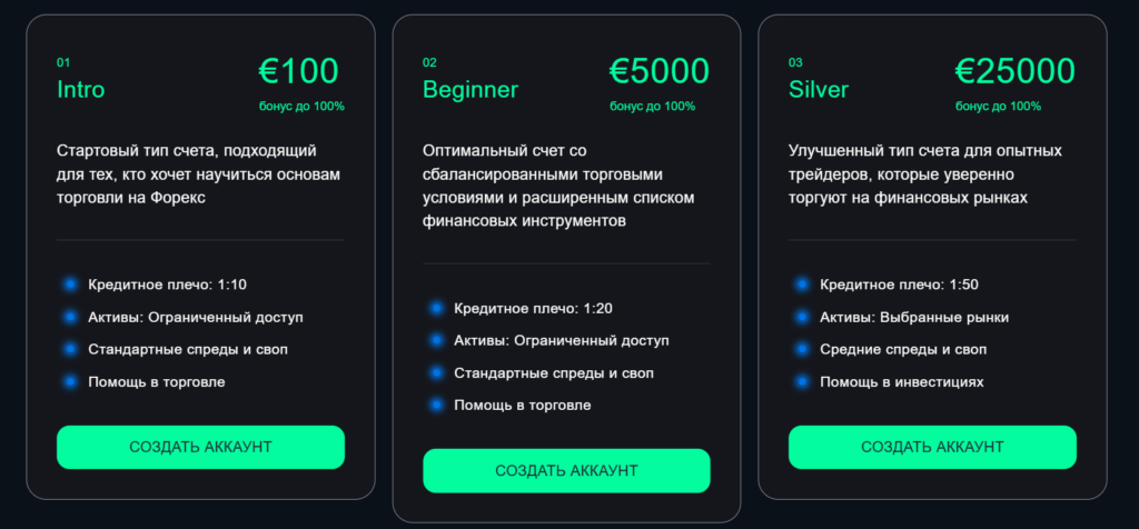 Gold Knights Capital Groups 2 скрин