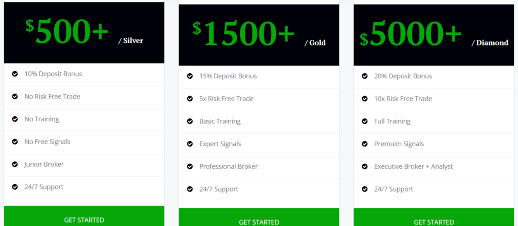 Halalmarket OptionsAI 2 скрин