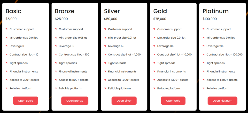 InvexPlus 1 скрин