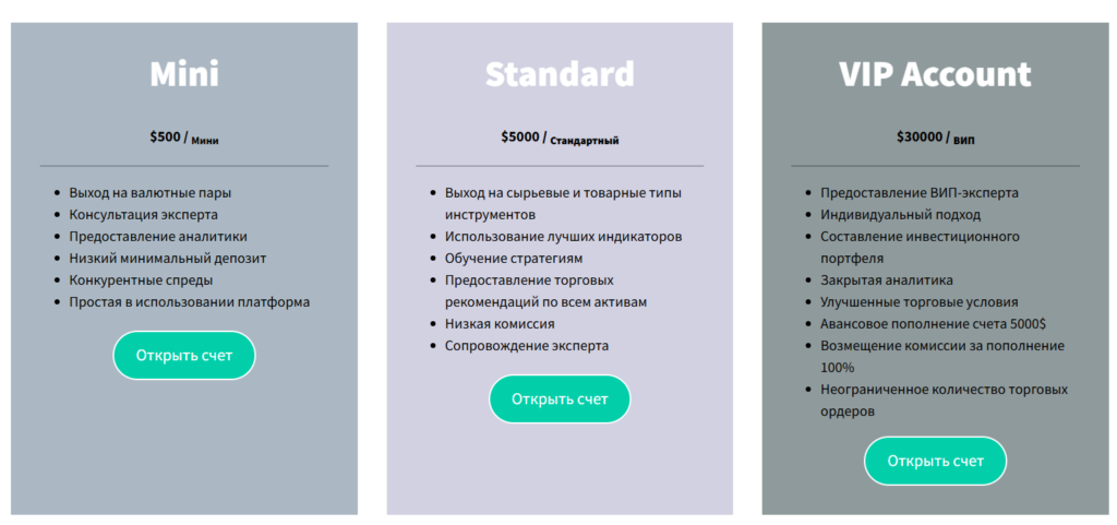 LTInvestments 1 скрин