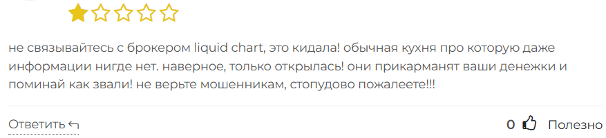 Liquid Chart 3 скрин