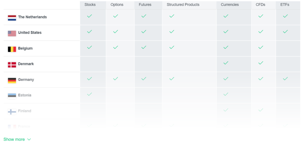 LynxBroker 2 скрин