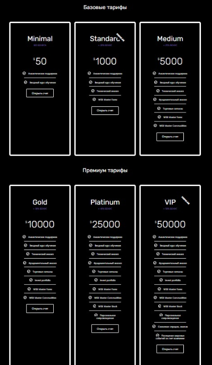 MDX Capital 2 скрин