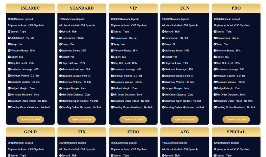 MetaGold 1 скрин