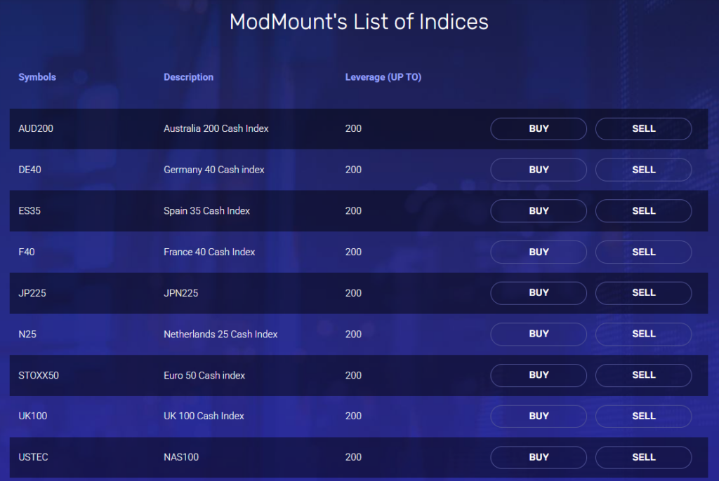 ModMount 1 скрин