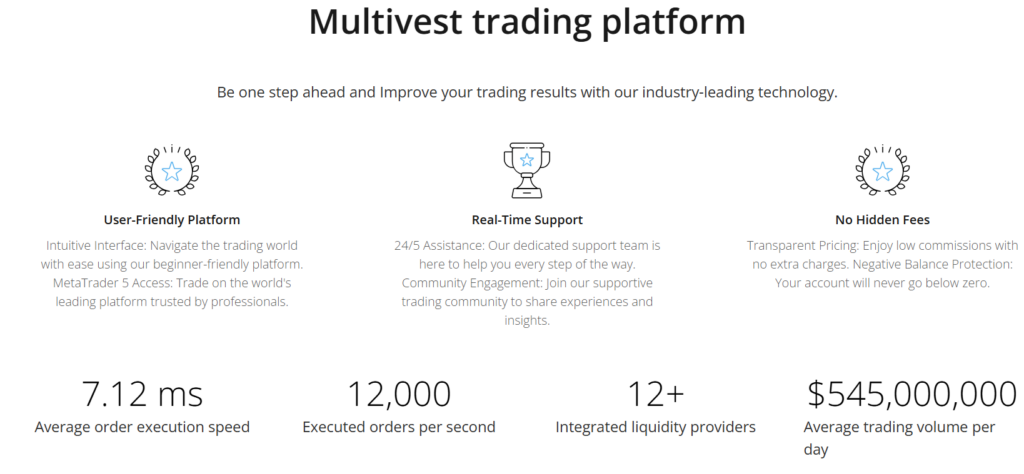 Multivest 1 скрин