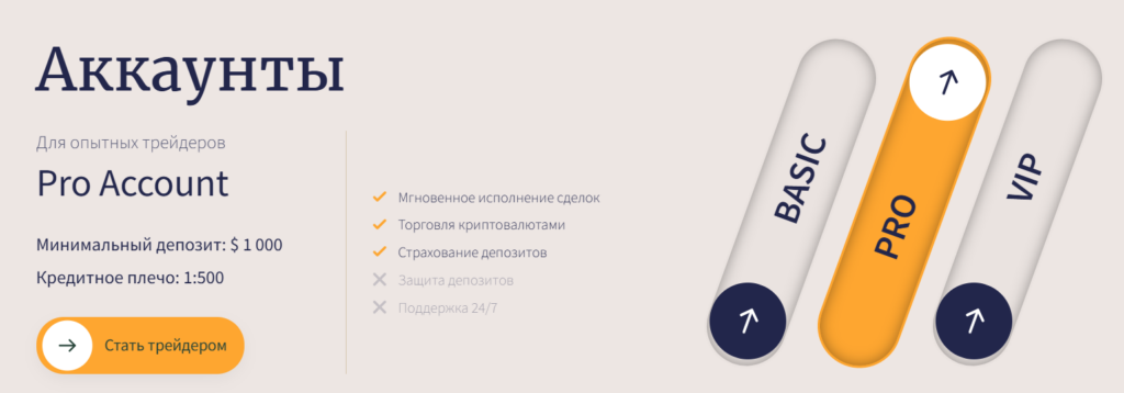 Netervest 2 скрин