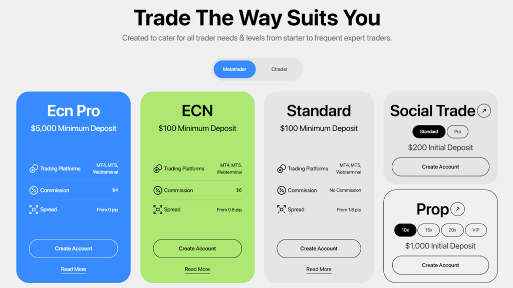 OpoFinance 2 скрин