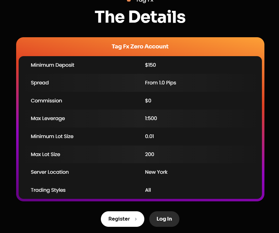 Ortelfx 1 скрин