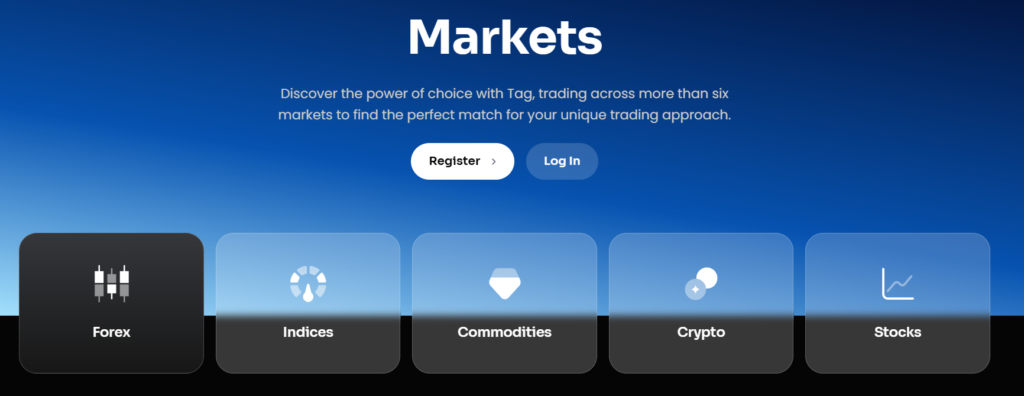 Ortelfx 2 скрин
