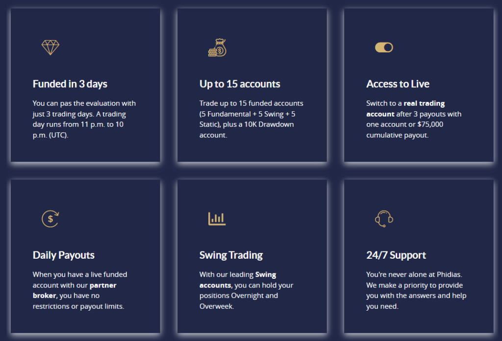 Phidias Propfirm 1 скрин