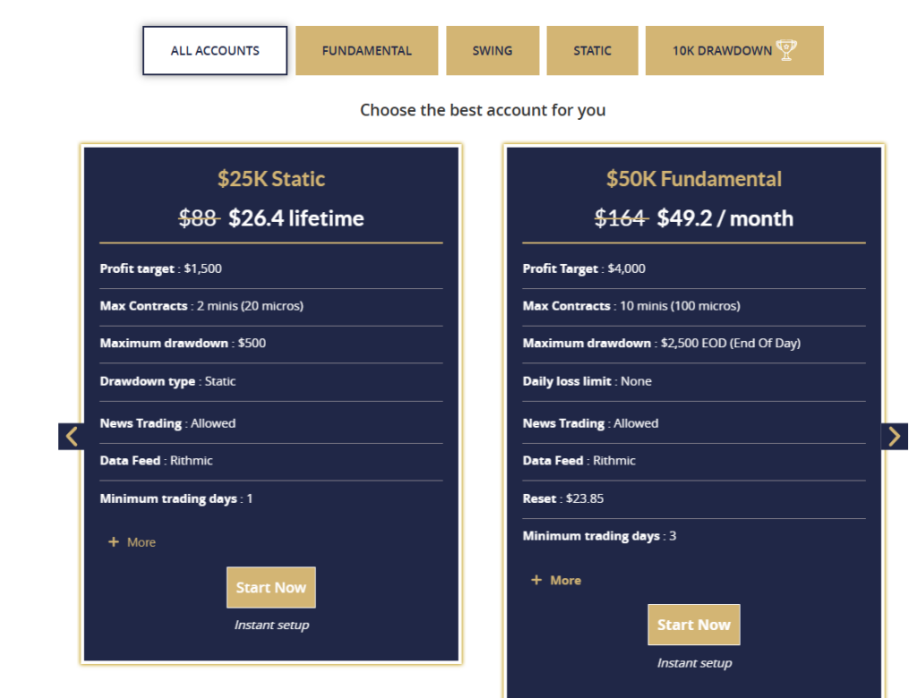 Phidias Propfirm 2 скрин